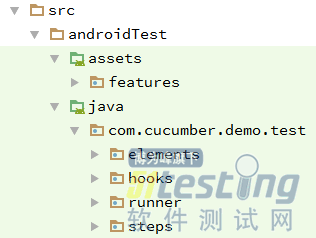 测试用例：Uiautomator+Cucumber实现自动化测试