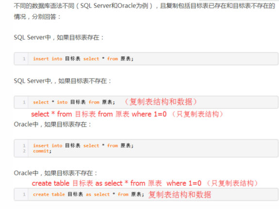 Oracle数据库入门常用操作语句大全