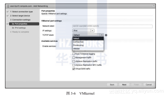 《VMware Virtual SAN权威指南》系列之　VSAN网络配置之vSphere分布式交换机