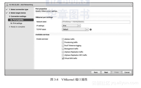 《VMware Virtual SAN权威指南》系列之　VSAN网络配置之vSphere分布式交换机
