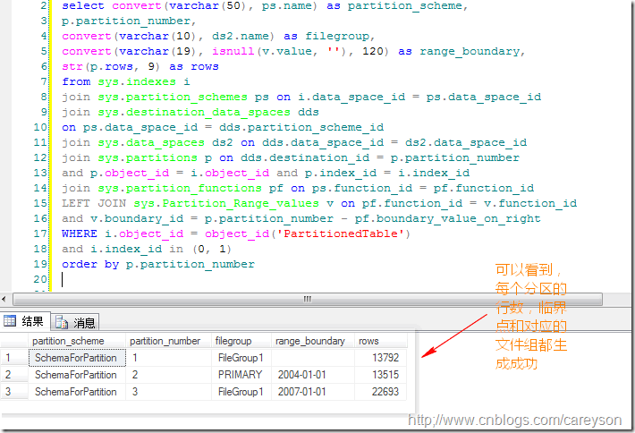 理解SQL SERVER数据库中的分区表