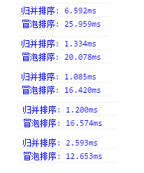 JavaScript 排序，不只是冒泡