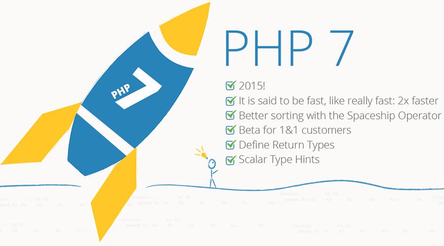 PHP编程技术之PHP应用性能优化指南