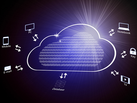 C#程序设计：浅谈C#的函数创建和闭包