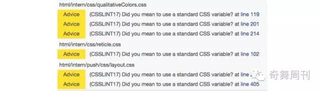 CSS+DIV实战教程 Facebook 是怎样提高CSS代码质量的