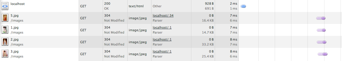HTML+CSS入门  容易被忽略CSS特性