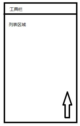 微信小程序开发之scroll-view