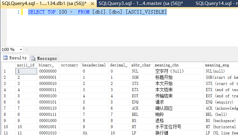 从Windows运维迁移SQL Server到Linux