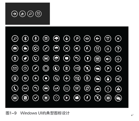 Windows 网页UI设计的设计理念